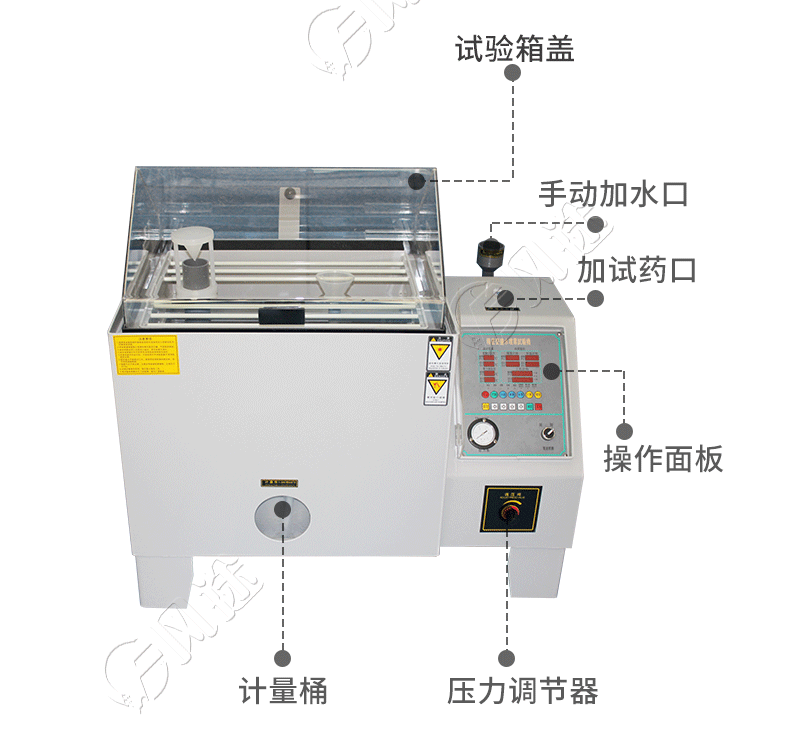 什么是鹽霧試驗箱？